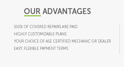 bmw approved used car warranty terms and conditions